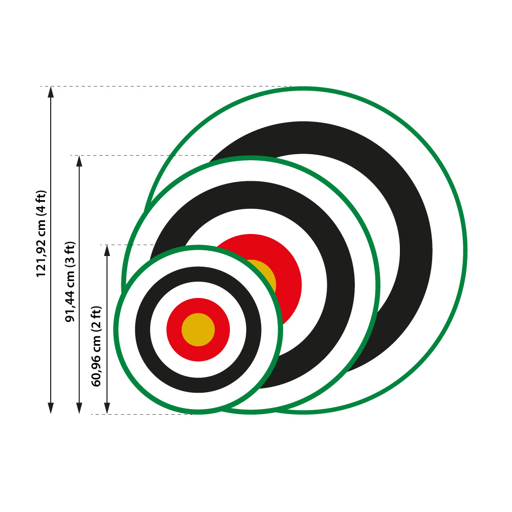 French Targets