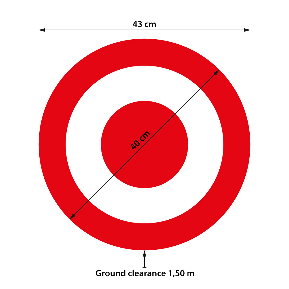 Three Zone Target